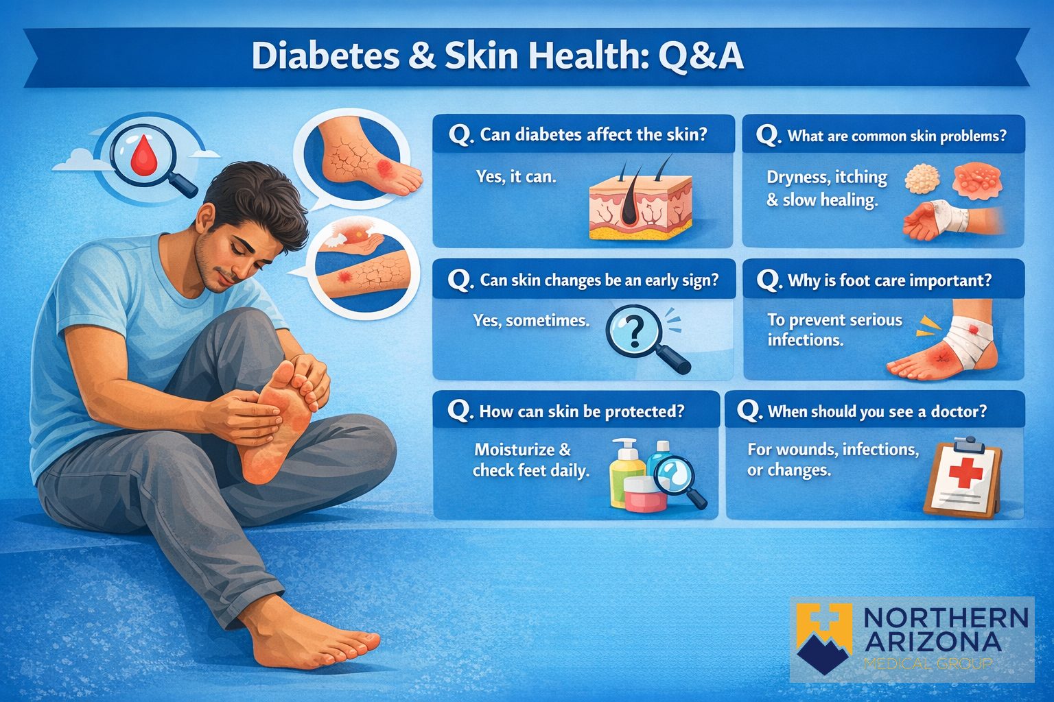 Can diabetes affect your skin?