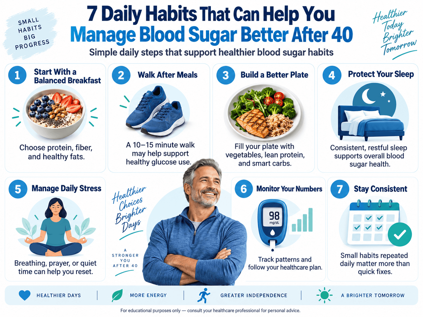 Blood Sugar Getting Harder to Control After 40 These 7 Habits May Help